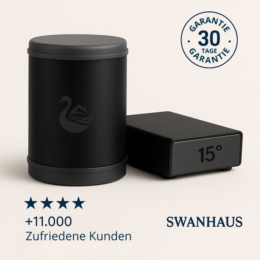 Diamant Rollenschleifer Pro Set