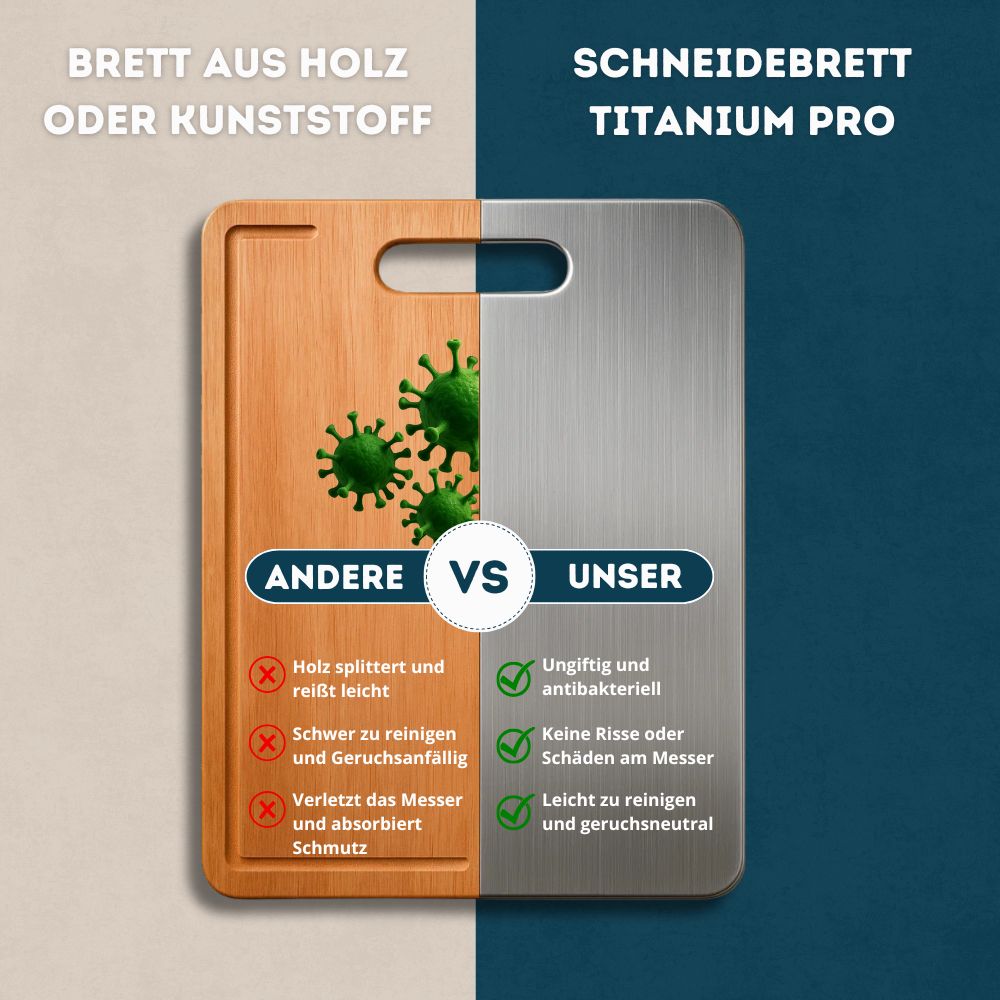 Schneidebrett 100% Titanium Antibakteriell & Schmutzfrei