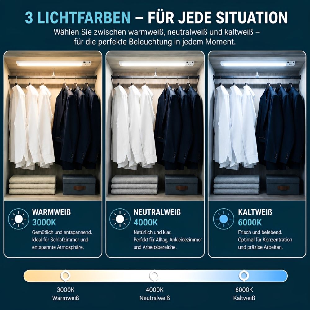 Magnetische Bewegungssensor-Lampe – Swanhaus LED Licht